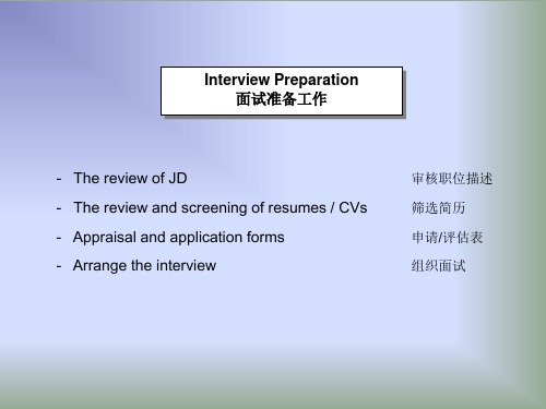 Interview Preparation  -面试官技巧祥解