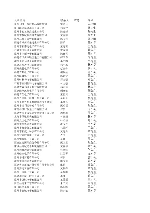 115届广交会参展商名录(1)