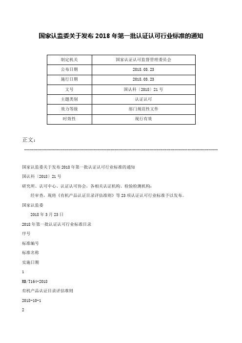 国家认监委关于发布2018年第一批认证认可行业标准的通知-国认科〔2018〕21号