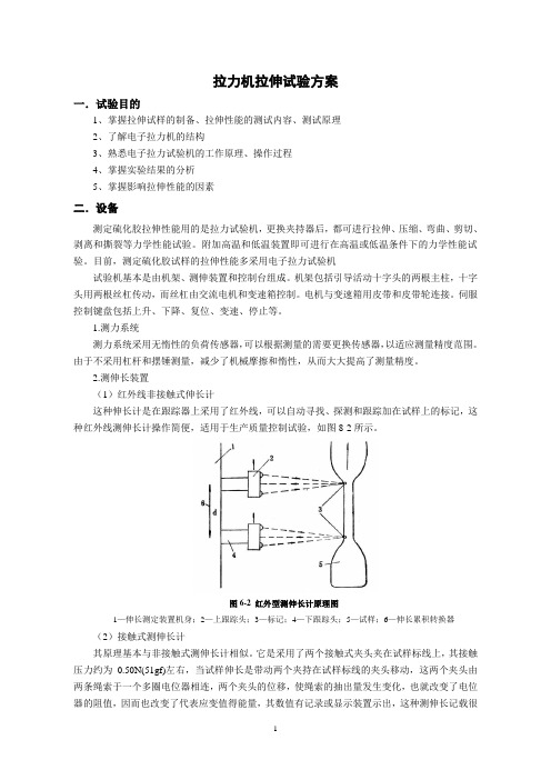 拉力机拉伸测试实验方案