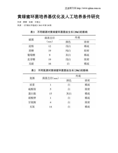 黄绿蜜环菌培养基优化及人工培养条件研究