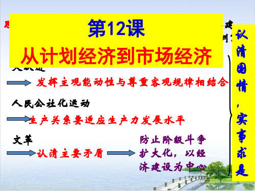 历史人教版必修二《从计划经济到市场经济》课件21张