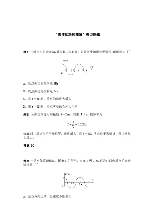 “简谐运动的图象”典型例题