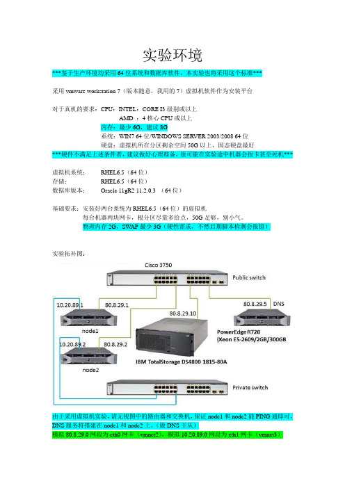 RHEL6下的RAC_11gR2超详细配置文档(ASM)