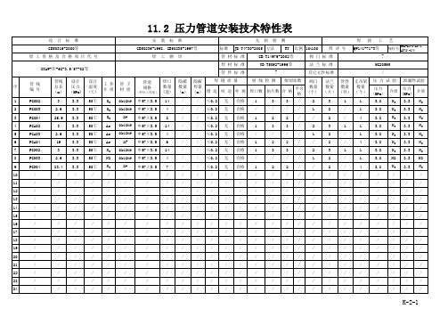 11.2.压力管道安装技术特性表