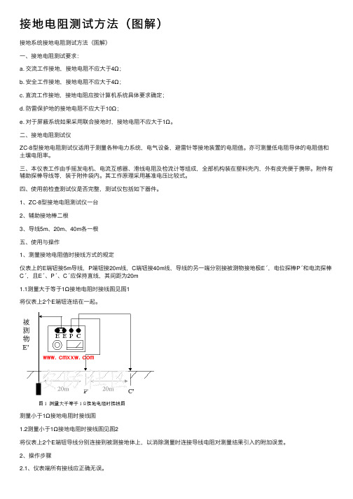 接地电阻测试方法（图解）