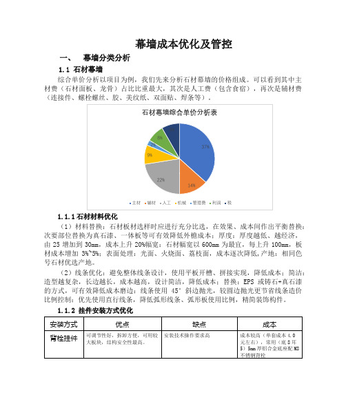 幕墙成本优化及管控