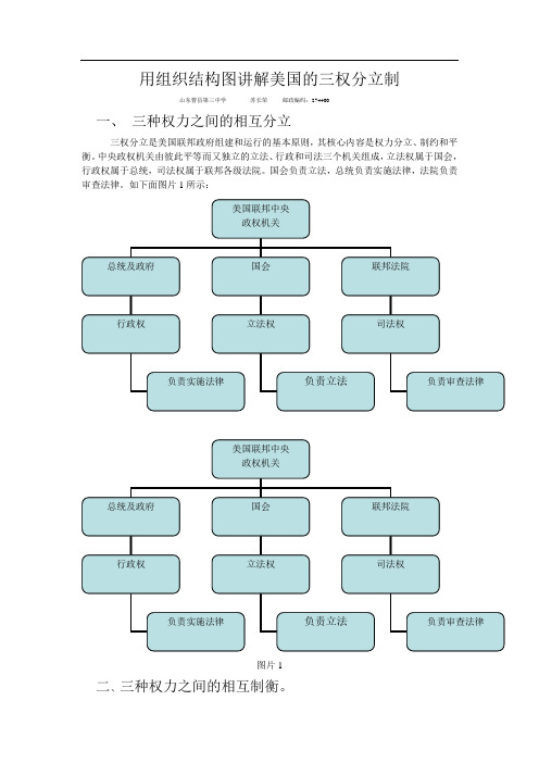 重点讲解 用组织结构图显示美国的三权分立制