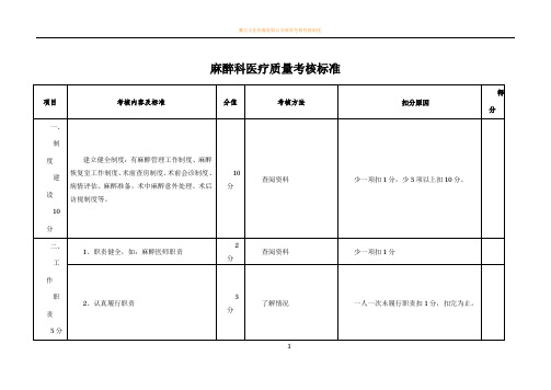 麻醉科医疗质量考核标准