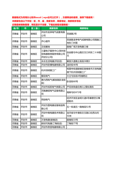 2020新版河南省开封市鼓楼区电器有限公司工商企业公司商家名录名单黄页联系电话号码地址大全17家