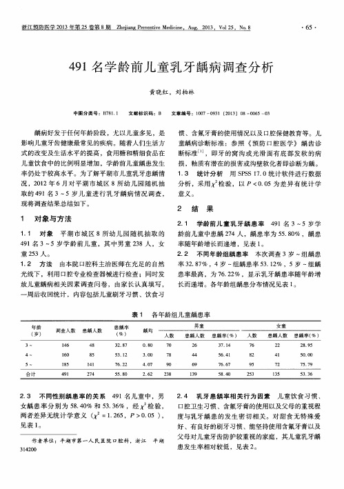 491名学龄前儿童乳牙龋病调查分析