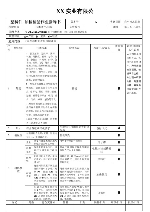 塑料件 抽检检验作业指导书