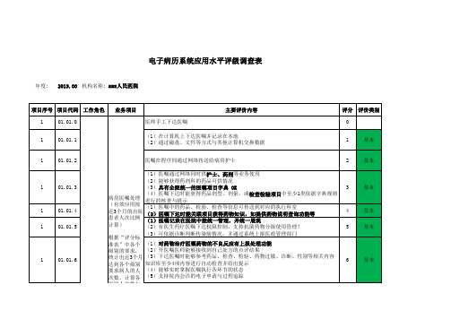 电子病历系统应用水平评级调查表