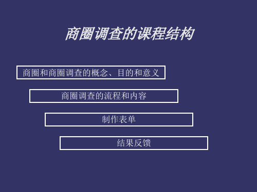 最新商圈调查21世纪房产ppt课件