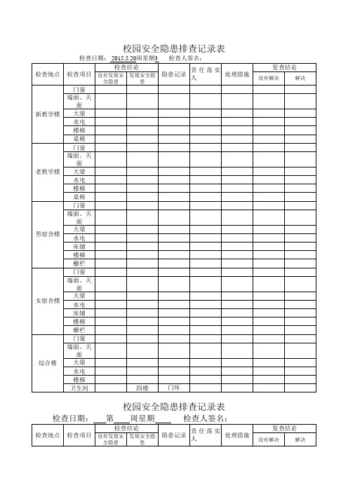 校园安全隐患排查表