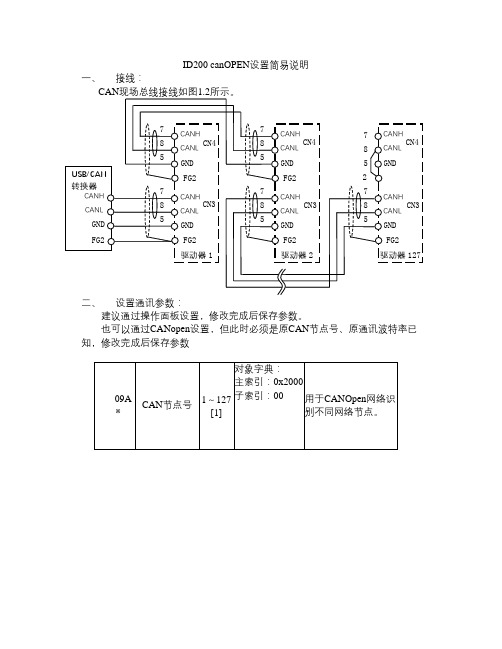 ID200canOPEN设置简易说明接线CAN现场总线接线如2所