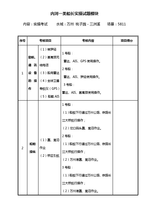 内河一类船长实操考试模块5811(万州 桃子园-三洲溪)