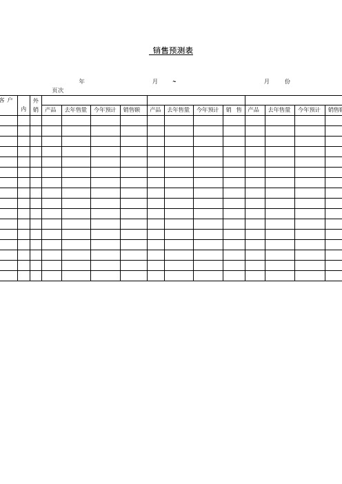 销售预测表下载