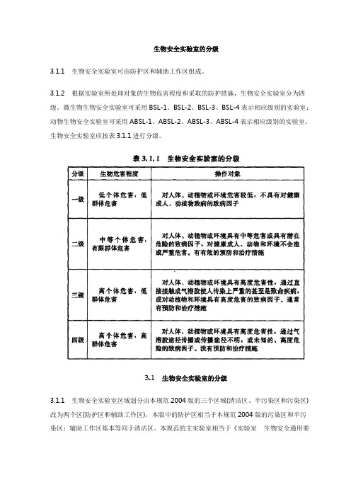 生物安全实验室的分级