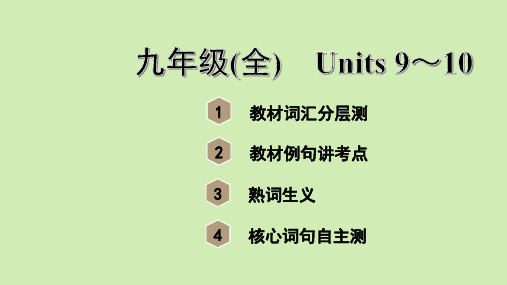 冀教版英语中考教材梳理九年级(全)    Units 9 -10