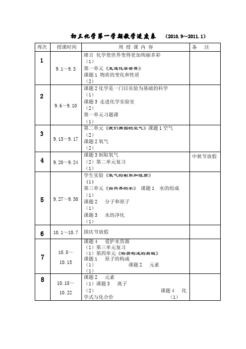 初三化学第一学期教学进度表