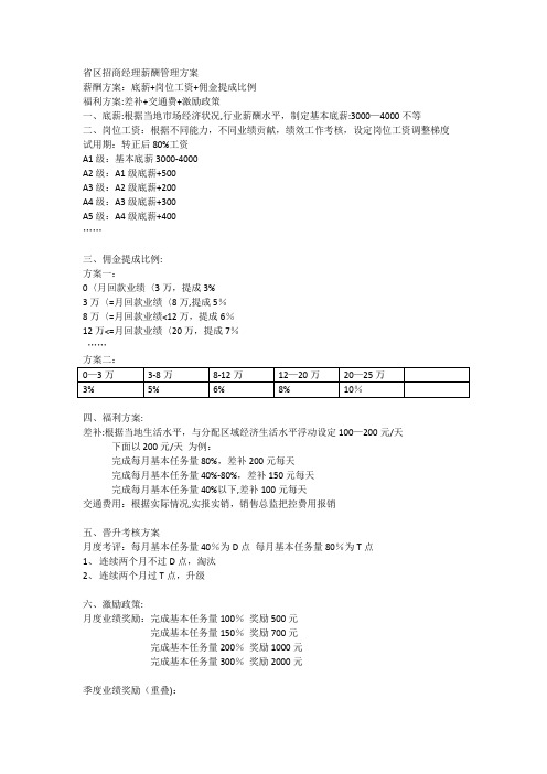 医药招商经理薪酬方案设计