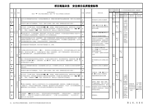 安保专业部分品质巡检内容