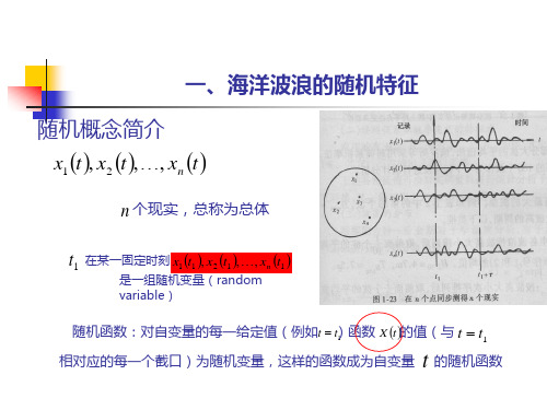 随机波浪理论简介