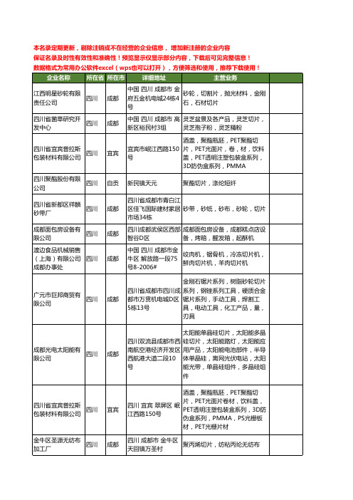 新版四川省切片工商企业公司商家名录名单联系方式大全43家