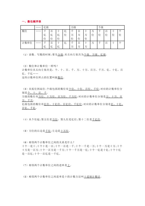 人教版四年级上册《大数的认识》学习重点+课后习题