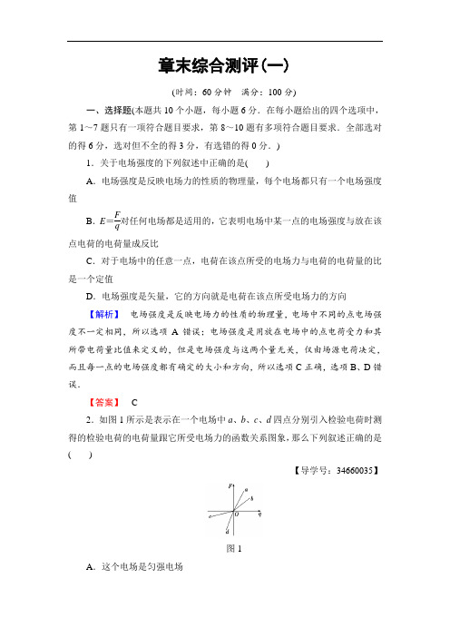 2018学年高中物理选修3-1章末综合测评1 含解析