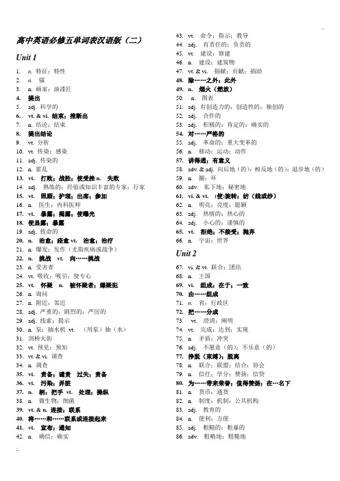 高中英语必修五单词表汉语版 (2)