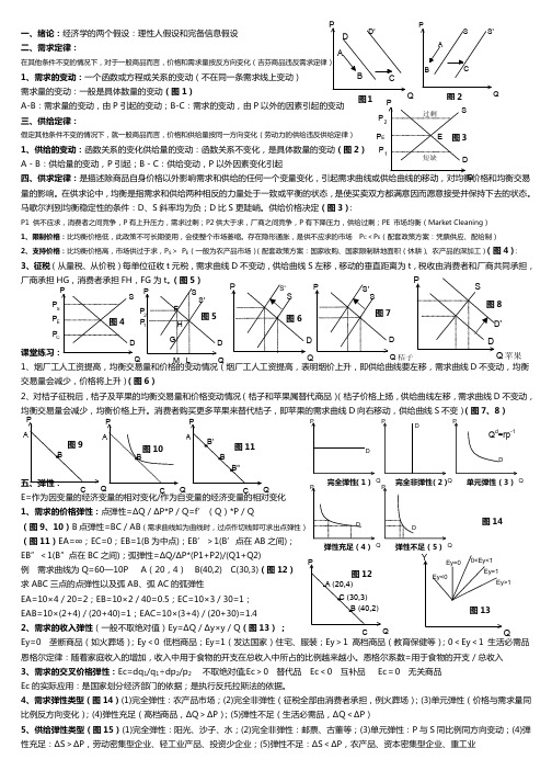 管理经济学(笔记+习题)-曾风耀版(最终版+高清版+文茂版)无缩放