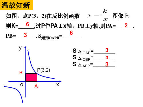 反比例函数的比例系数K的几何意义(5.24)