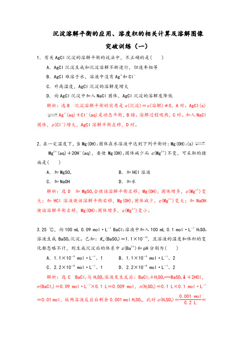 沉淀溶解平衡的应用、溶度积的相关计算及溶解图像   突破训练(一)