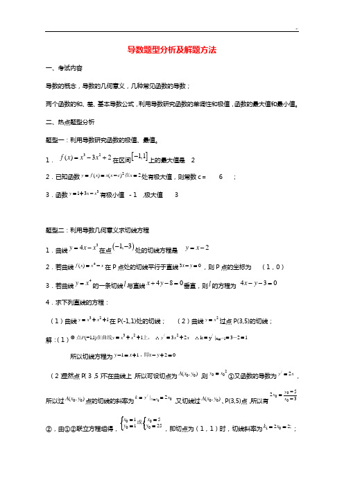 高级中学数学高考导数题型分析及解题方法(编辑整理下载)