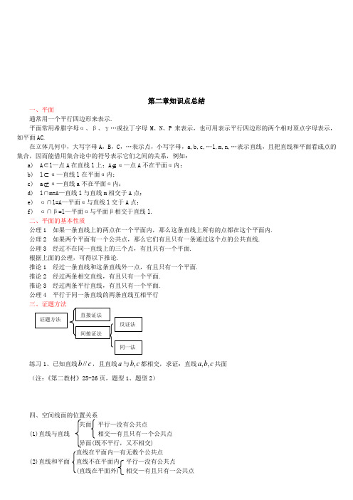 高一立体几何知识点总结(学生版)