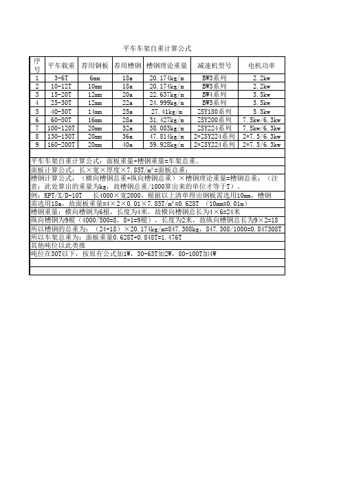 平车车架自重计算公式