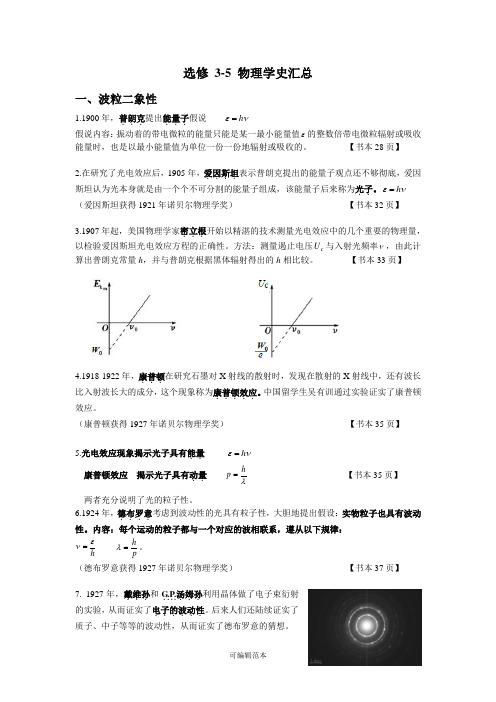 3-5物理学史