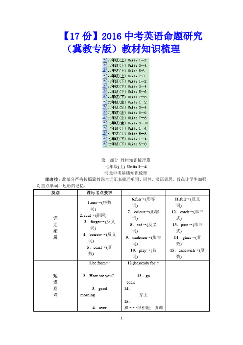 【17份】2016中考英语命题研究(冀教专版)教材知识梳理