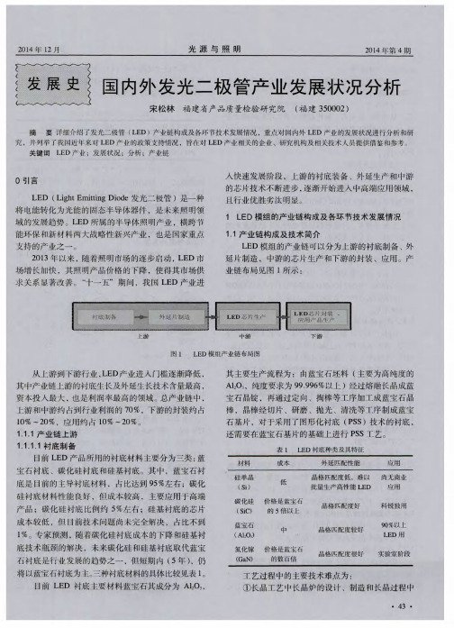 国内外发光二极管产业发展状况分析