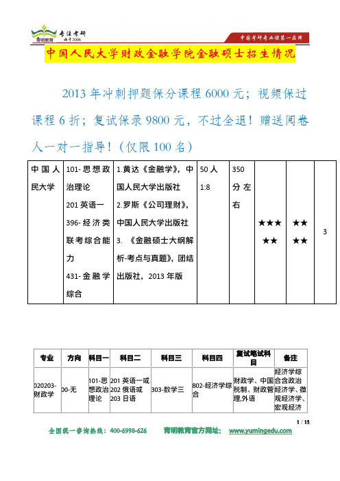 2014年中国人民大学财政金融学院金融硕士考研科目复试科目及考研大纲