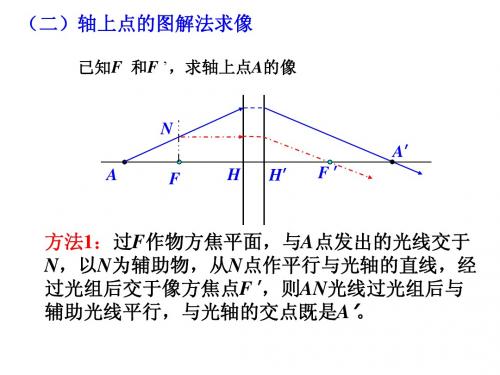 工程光学第六讲