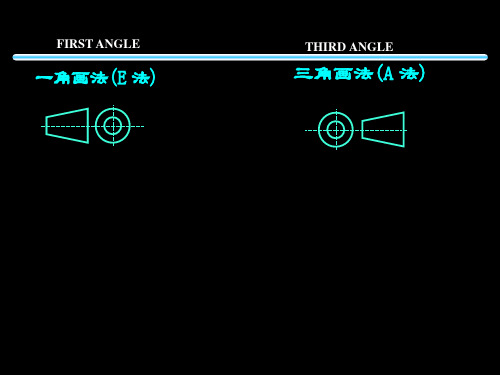 2D尺寸标注法的介绍