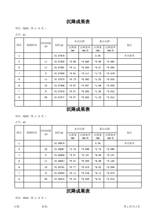 沉降观测成果表(标准版)