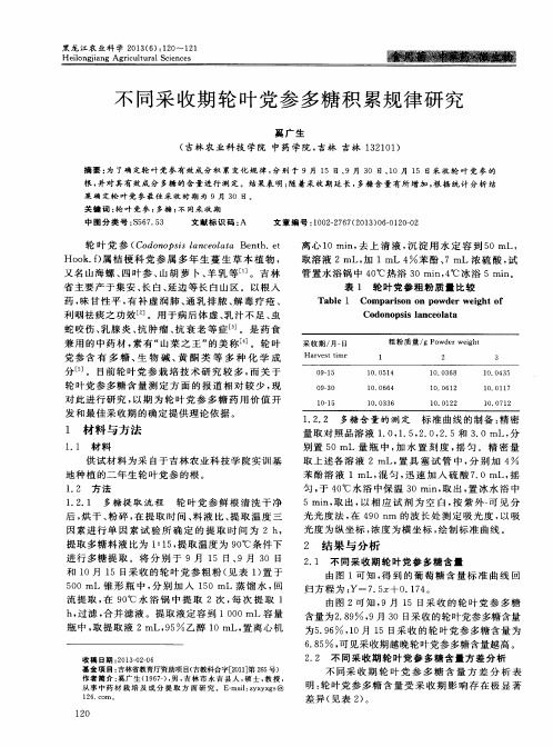 不同采收期轮叶党参多糖积累规律研究