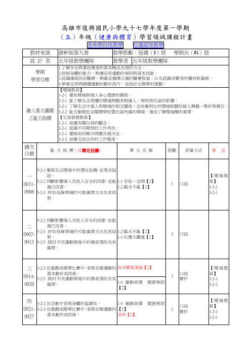 高雄市复兴国民小学九十七学年度第一学期