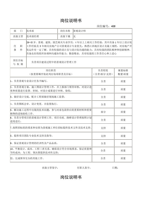 景观设计师岗位说明书+资料员岗位说明书