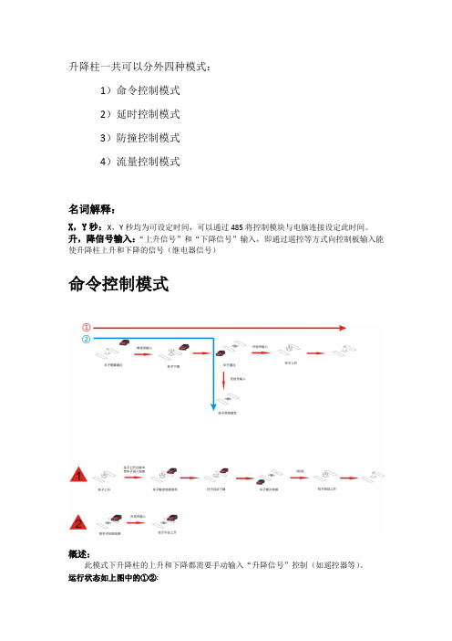 升降柱四种模式配合地感详细说明