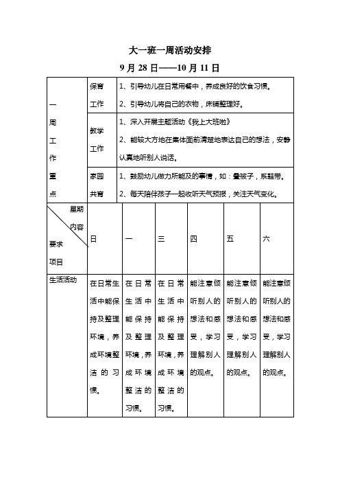 2021年幼儿园大班9月第一周周打算